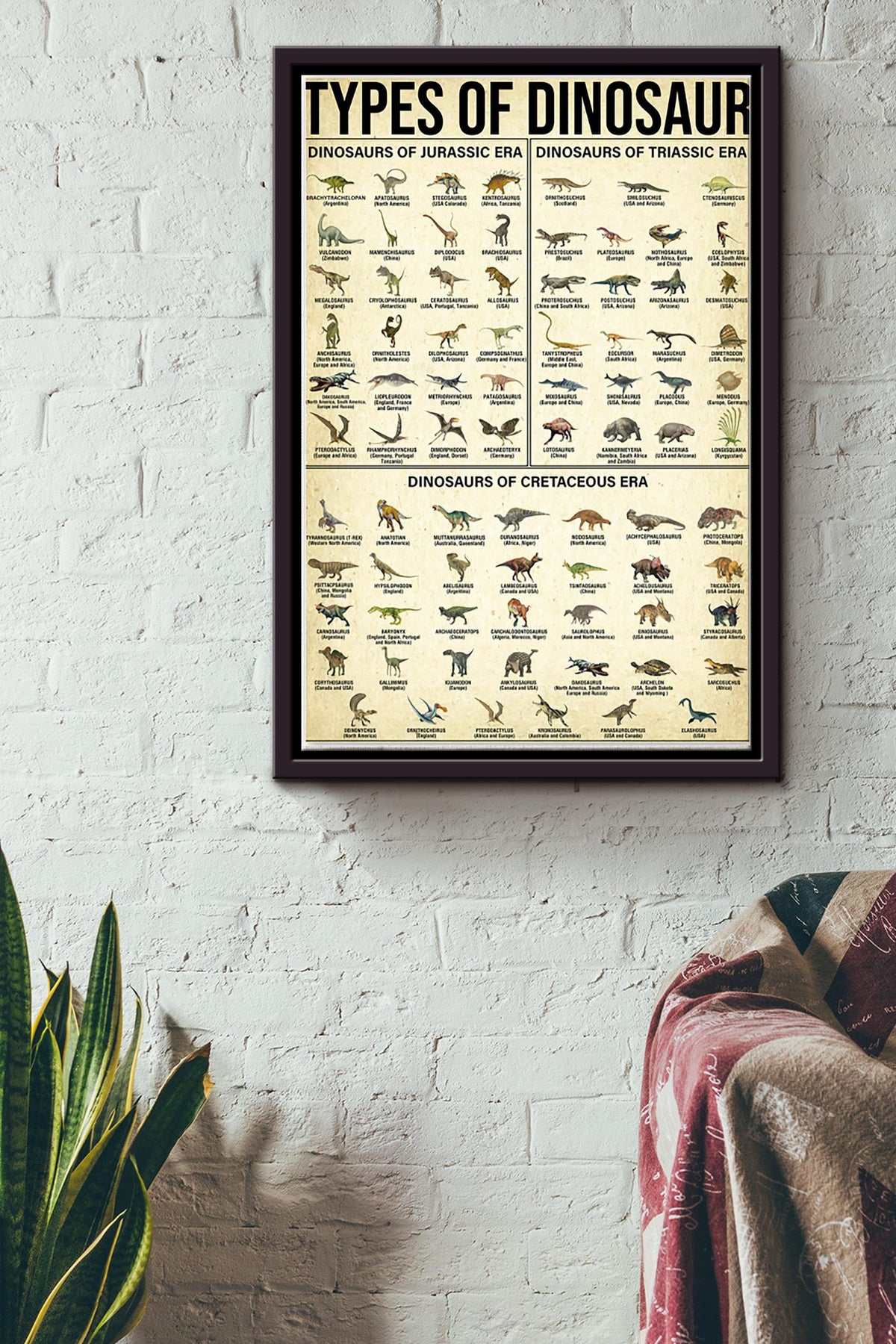 Types Of Dinosaur Poster Print Framed Matte Canvas