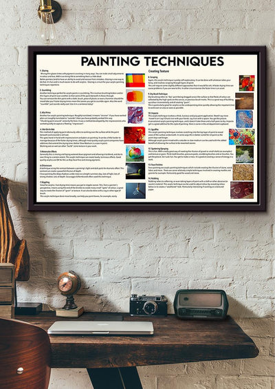 Techiques Knowledge Wall Art Gift For Painter Artist Digital Artist Framed Prints, Canvas