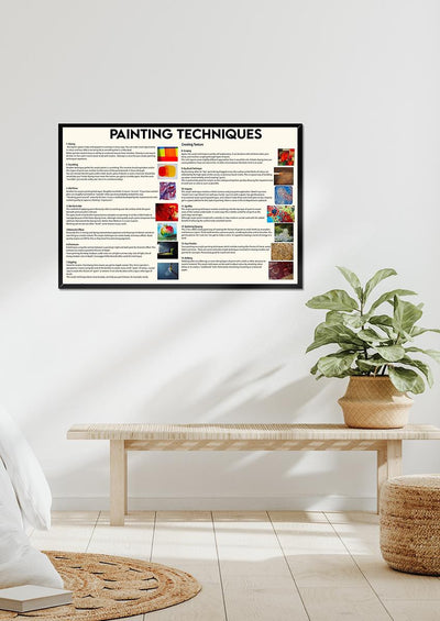 Techiques Knowledge Wall Art Gift For Painter Artist Digital Artist Framed Prints, Canvas