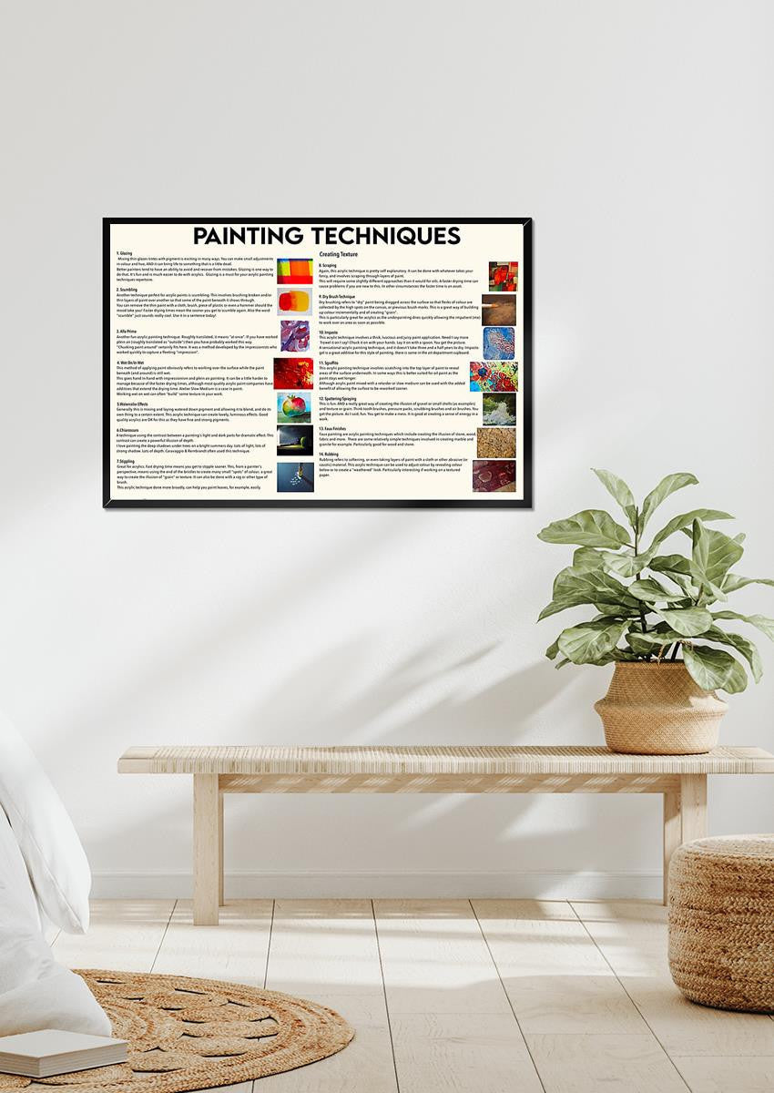 Techiques Knowledge Wall Art Gift For Painter Artist Digital Artist Framed Prints, Canvas