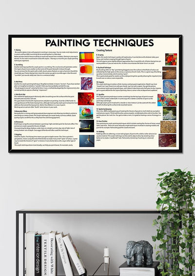 Techiques Knowledge Wall Art Gift For Painter Artist Digital Artist Framed Prints, Canvas