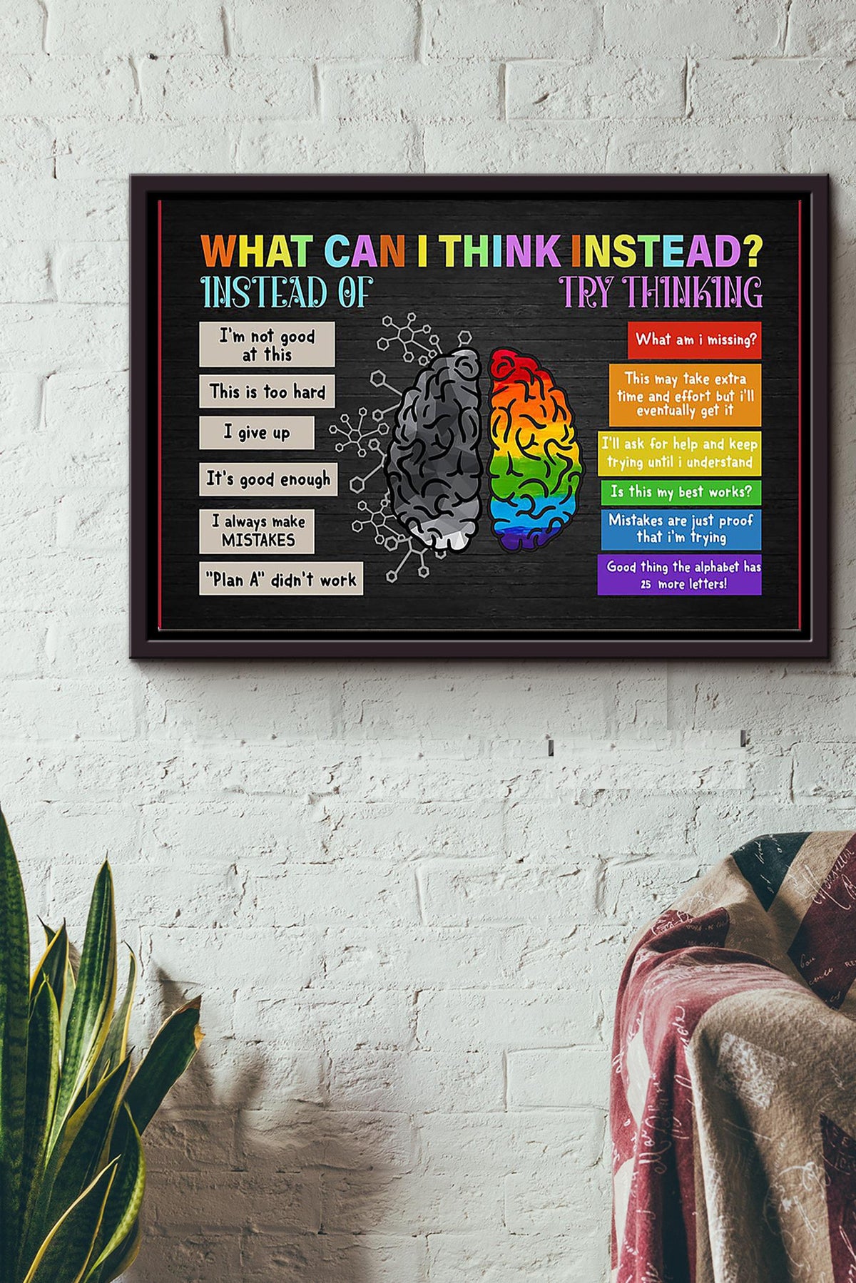 What Can I Think Instead Positive Thinking Poster n Framed Matte Canvas