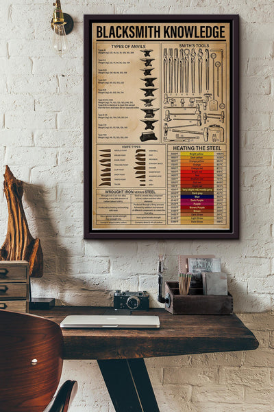 Poster Blacksmith Knowledge Types Of Anvils Smiths Tools Framed Matte Canvas