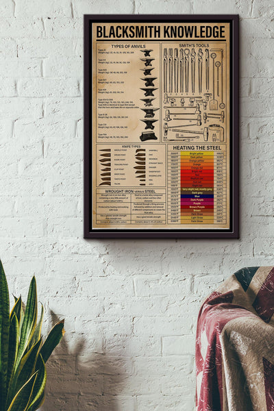 Poster Blacksmith Knowledge Types Of Anvils Smiths Tools Framed Matte Canvas