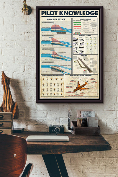 Pilot Knowledge Basic Information Poster - Aviation Knowledge Wall Art - Gift For Flight Engineer Flight Attendants Pilot Control Tower Worker Framed Matte Canvas Framed Prints, Canvas