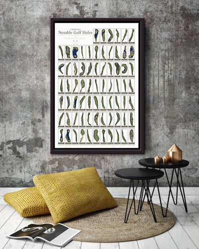 Notable Golf Holes Knowledge Wall Art For Golf Player Golf Course Decor Framed Matte Canvas Framed Prints, Canvas