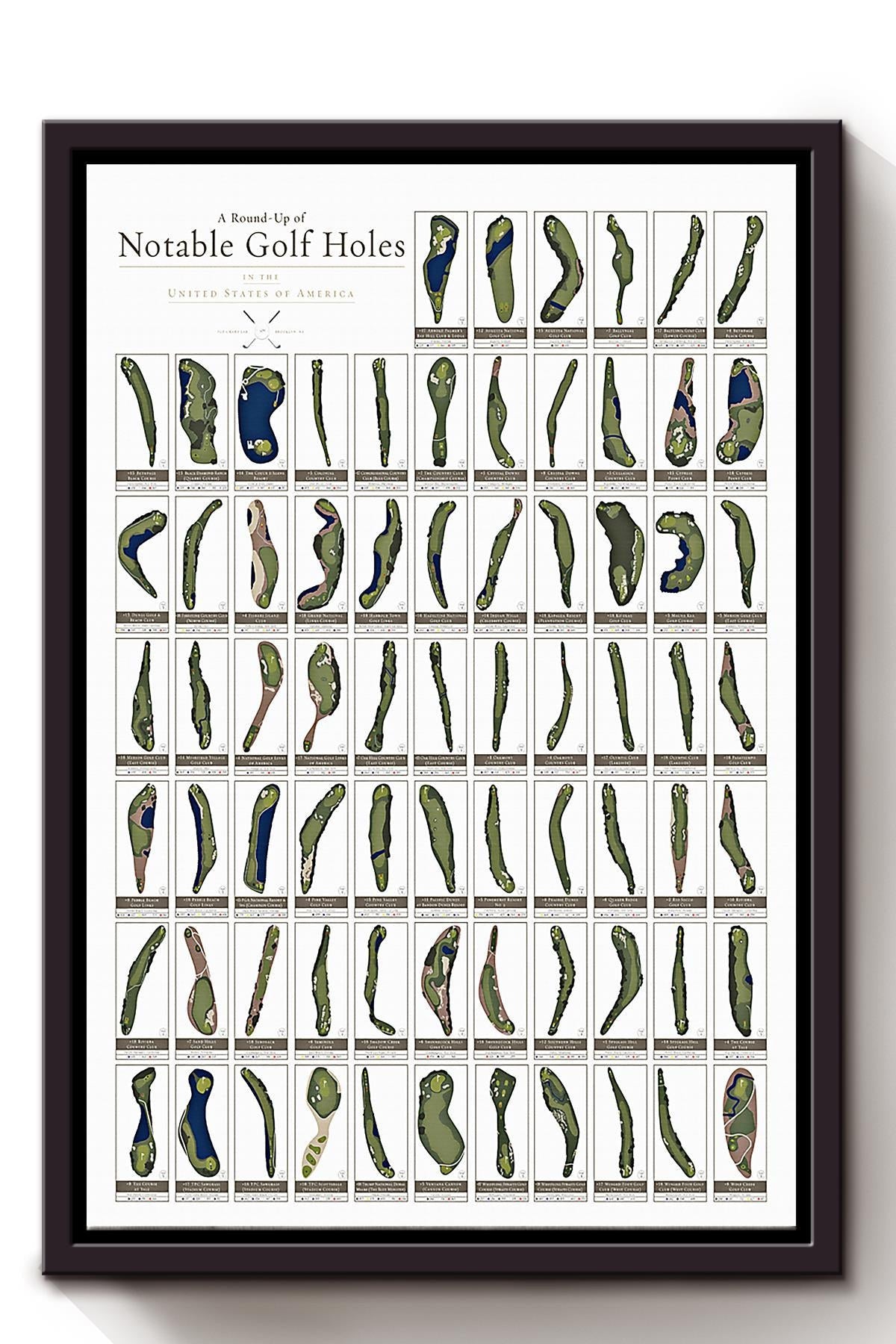 Notable Golf Holes Knowledge Wall Art For Golf Player Golf Course Decor Framed Matte Canvas Framed Prints, Canvas