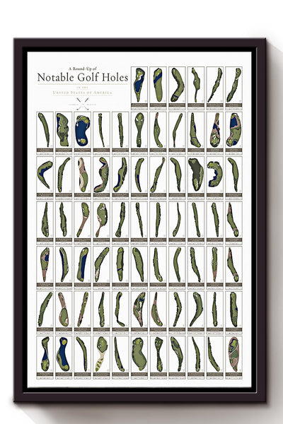 Notable Golf Holes Knowledge Wall Art For Golf Player Golf Course Decor Framed Matte Canvas Framed Prints, Canvas