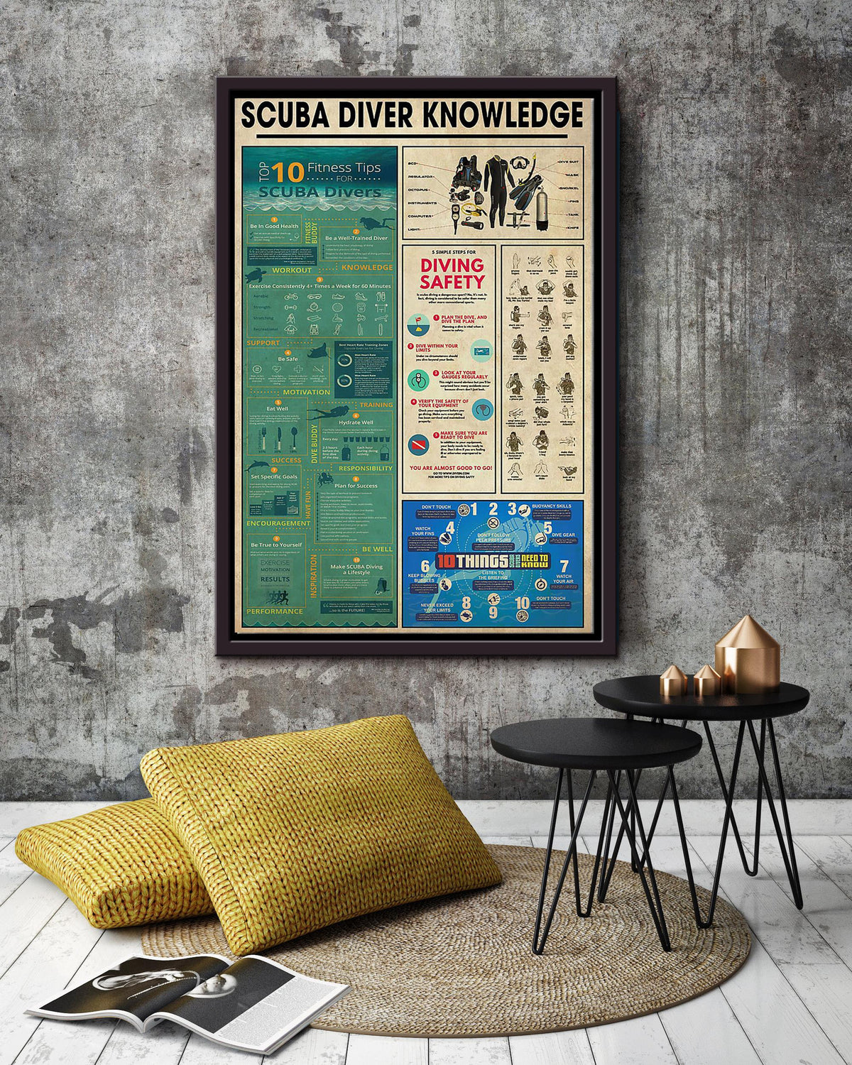 Scuba Diving Knowledge Scuba Diving Wall Art Scuba Diver Gift For Home Decor Framed Canvas Framed Prints, Canvas