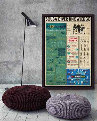 Scuba Diving Knowledge Scuba Diving Wall Art Scuba Diver Gift For Home Decor Framed Canvas Framed Prints, Canvas