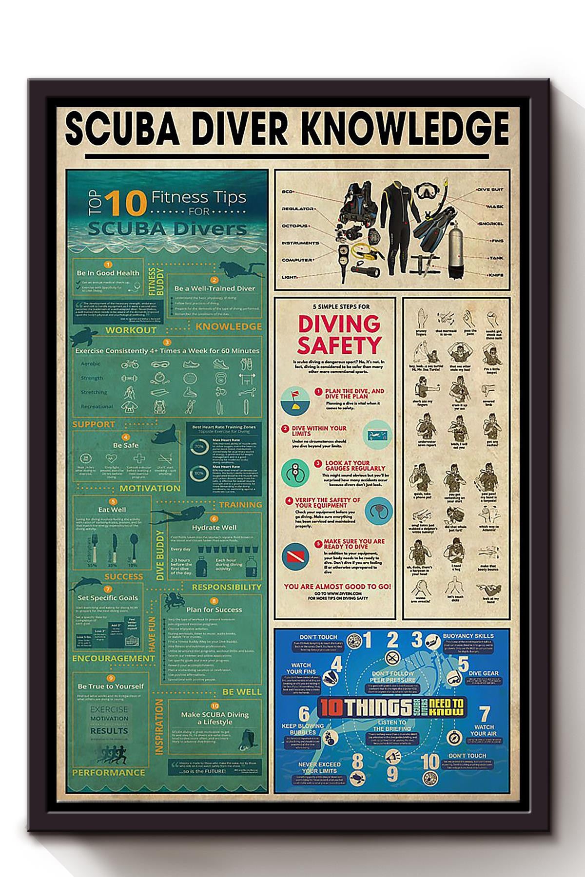 Scuba Diving Knowledge Scuba Diving Wall Art Scuba Diver Gift For Home Decor Framed Canvas Framed Prints, Canvas