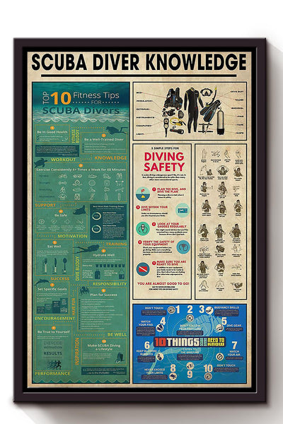 Scuba Diving Knowledge Scuba Diving Wall Art Scuba Diver Gift For Home Decor Framed Canvas Framed Prints, Canvas