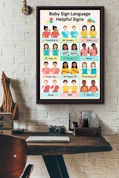 Baby Sign Language Helpful Signs Poster Framed Matte Canvas