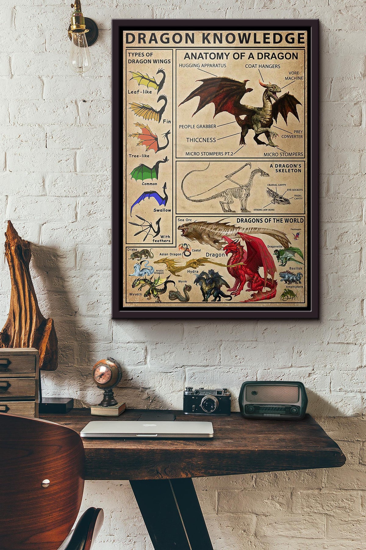 Dragon Knowledge Poster Framed Matte Canvas