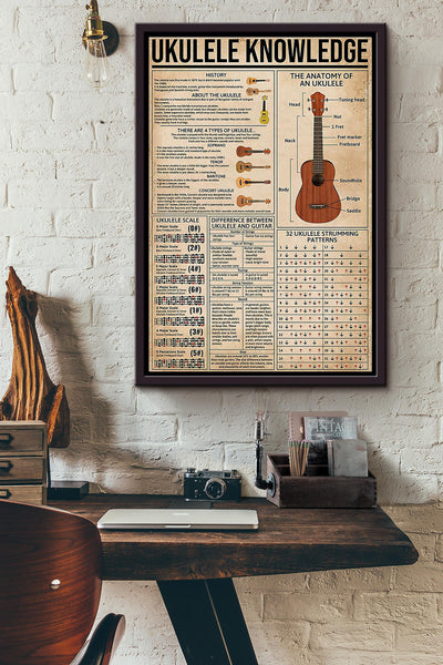 The Anatomy Of An Ukulele Knowledge Poster Framed Matte Canvas