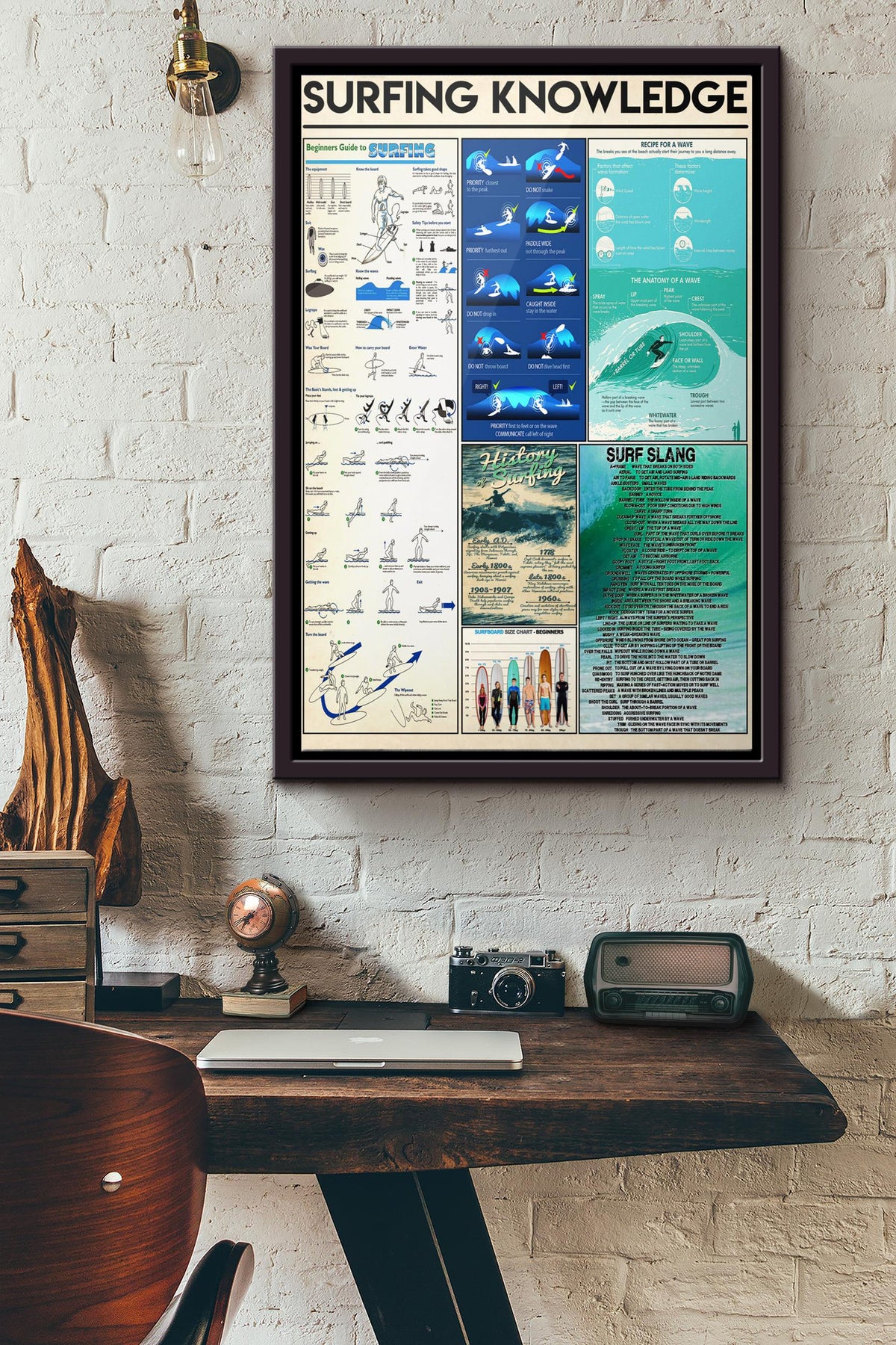 Surfing Knowledge Poster Framed Matte Canvas