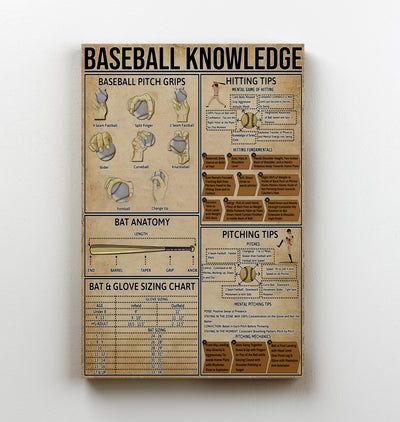 Baseball Knowledge Poster Framed Matte Canvas