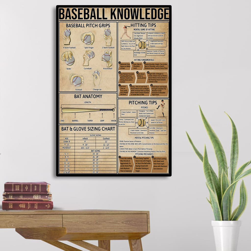 Baseball Knowledge Poster Framed Matte Canvas