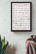 Cycling The Bicycle Family Tree Framed Matte Canvas