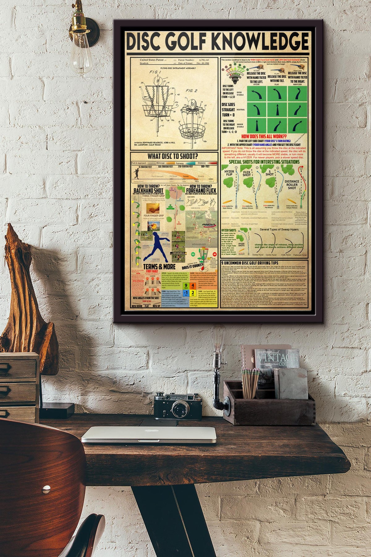 Disc Golf Knowledge Poster Framed Matte Canvas