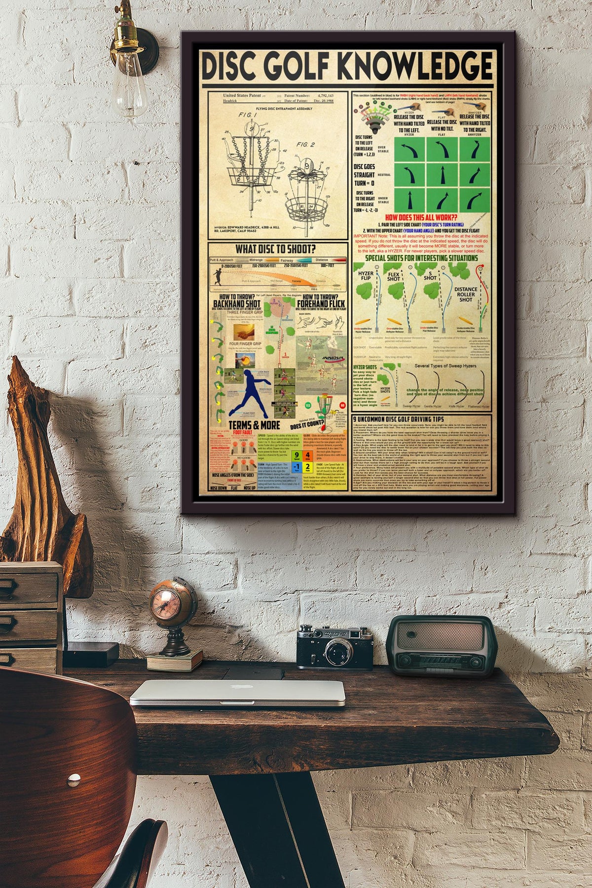 Disc Golf Knowledge Poster Framed Matte Canvas