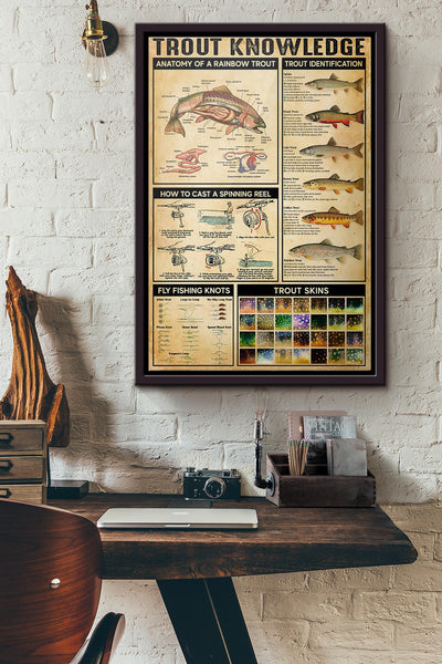 Trout Knowledge Poster Framed Matte Canvas