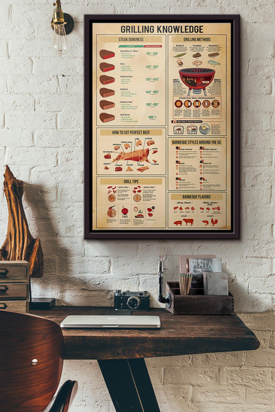 Grilling Knowledge Poster Framed Matte Canvas