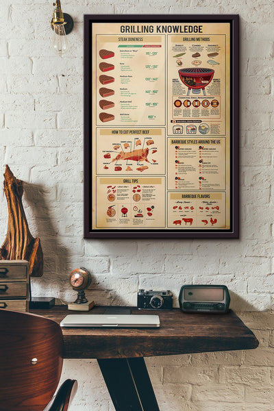 Grilling Knowledge Poster Framed Matte Canvas