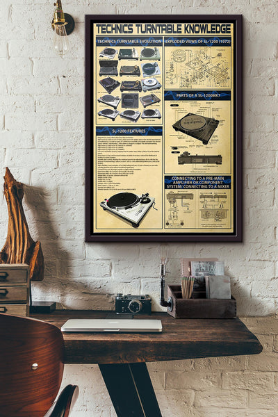 Limited Technics Turntable Knowledge Poster Framed Matte Canvas