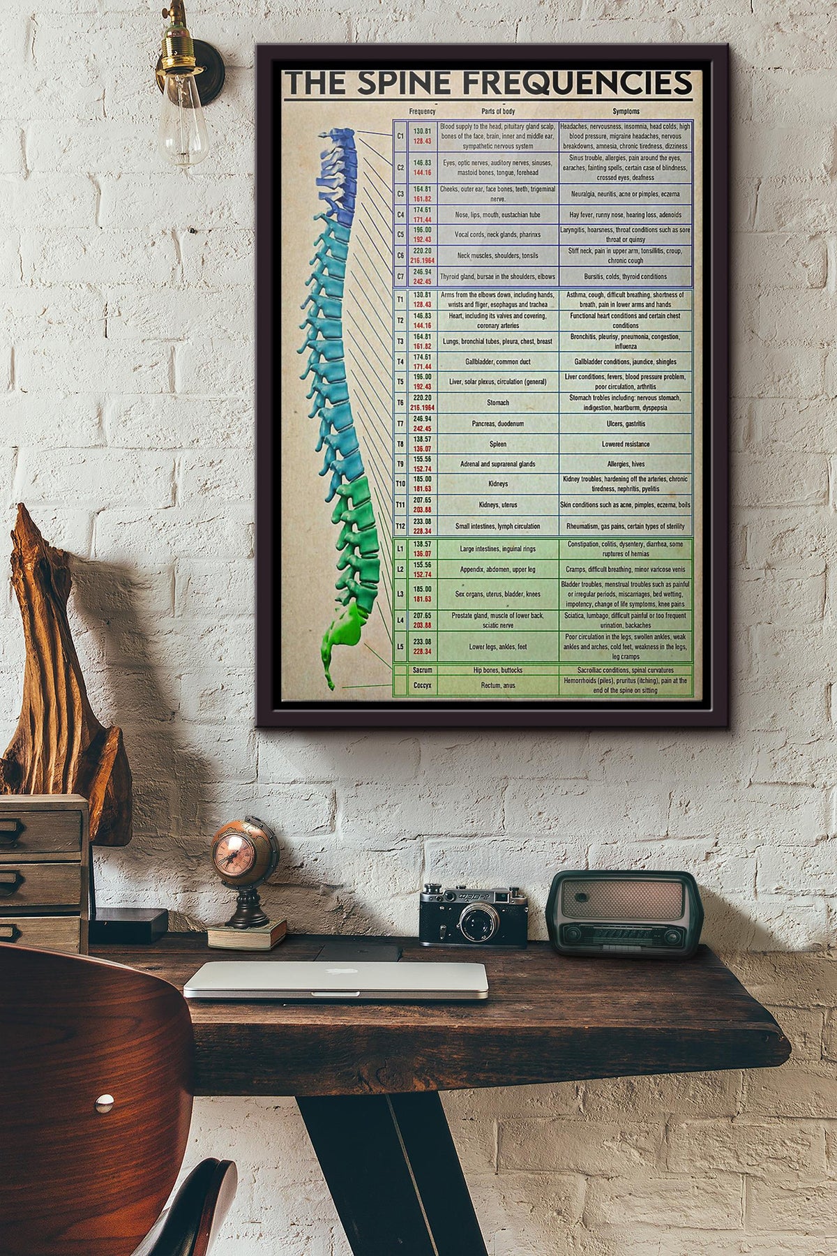 Massage Therapist The Spine Frequencies Poster Framed Matte Canvas