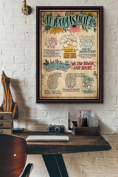 Neuropiasticity We Can Rewire Our Brains Knowledge Poster Framed Matte Canvas