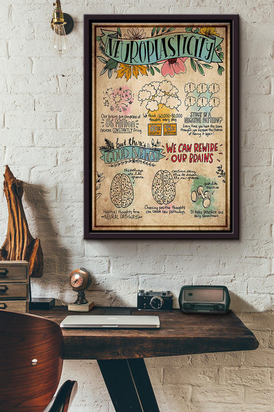 Neuropiasticity We Can Rewire Our Brains Knowledge Poster Framed Matte Canvas