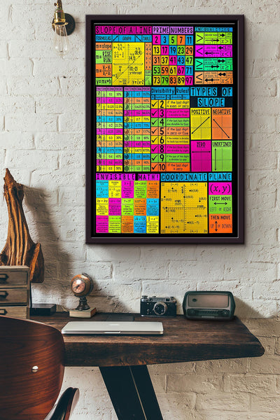 Teacher Math Poster Framed Matte Canvas