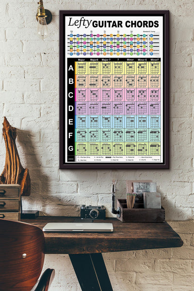 Lefty Guitar Chords Knowledge Poster Framed Matte Canvas