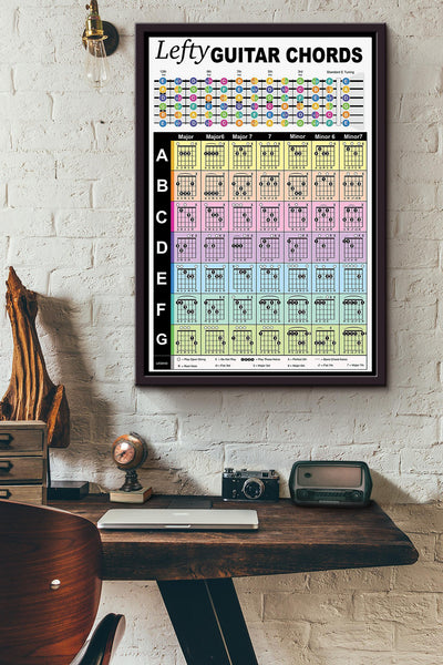 Lefty Guitar Chords Knowledge Poster Framed Matte Canvas