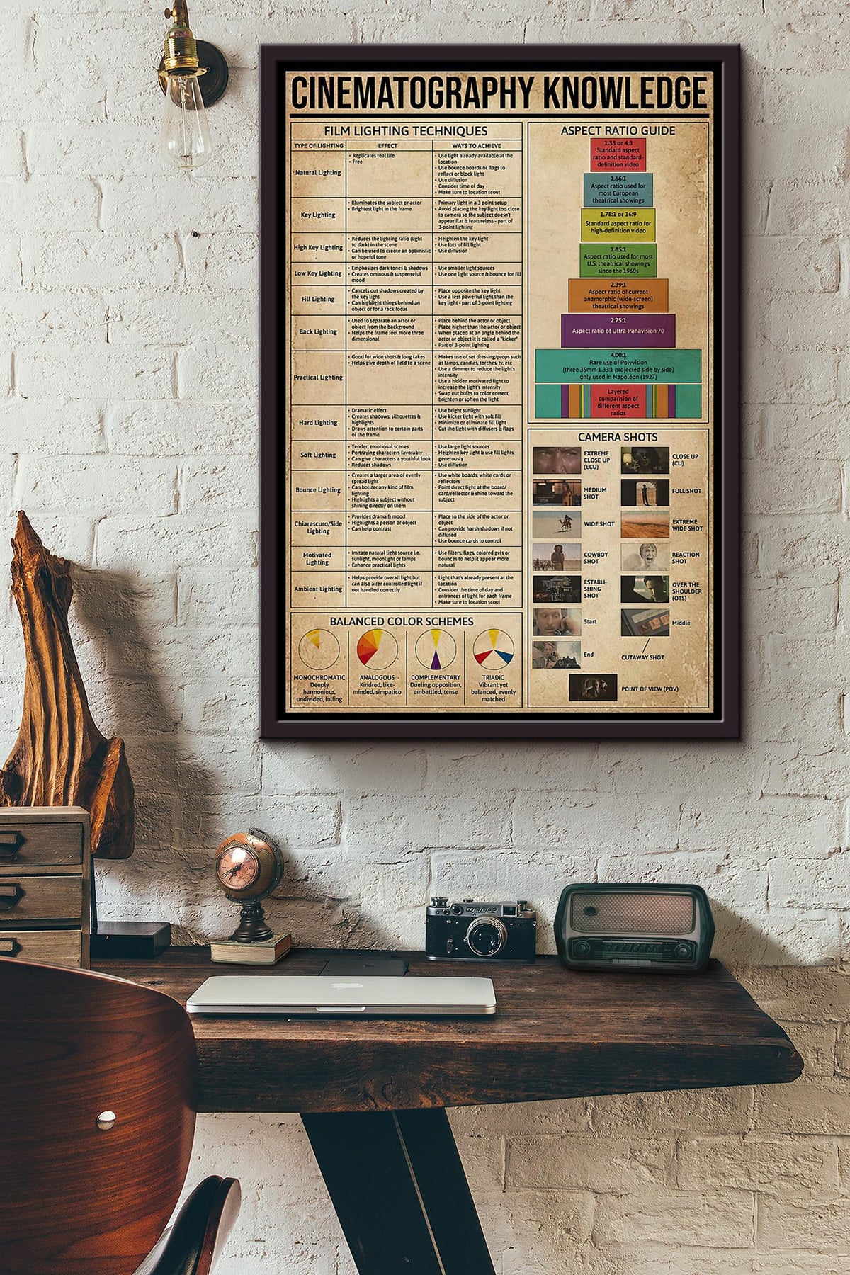Cinematography Knowledge Poster Framed Matte Canvas