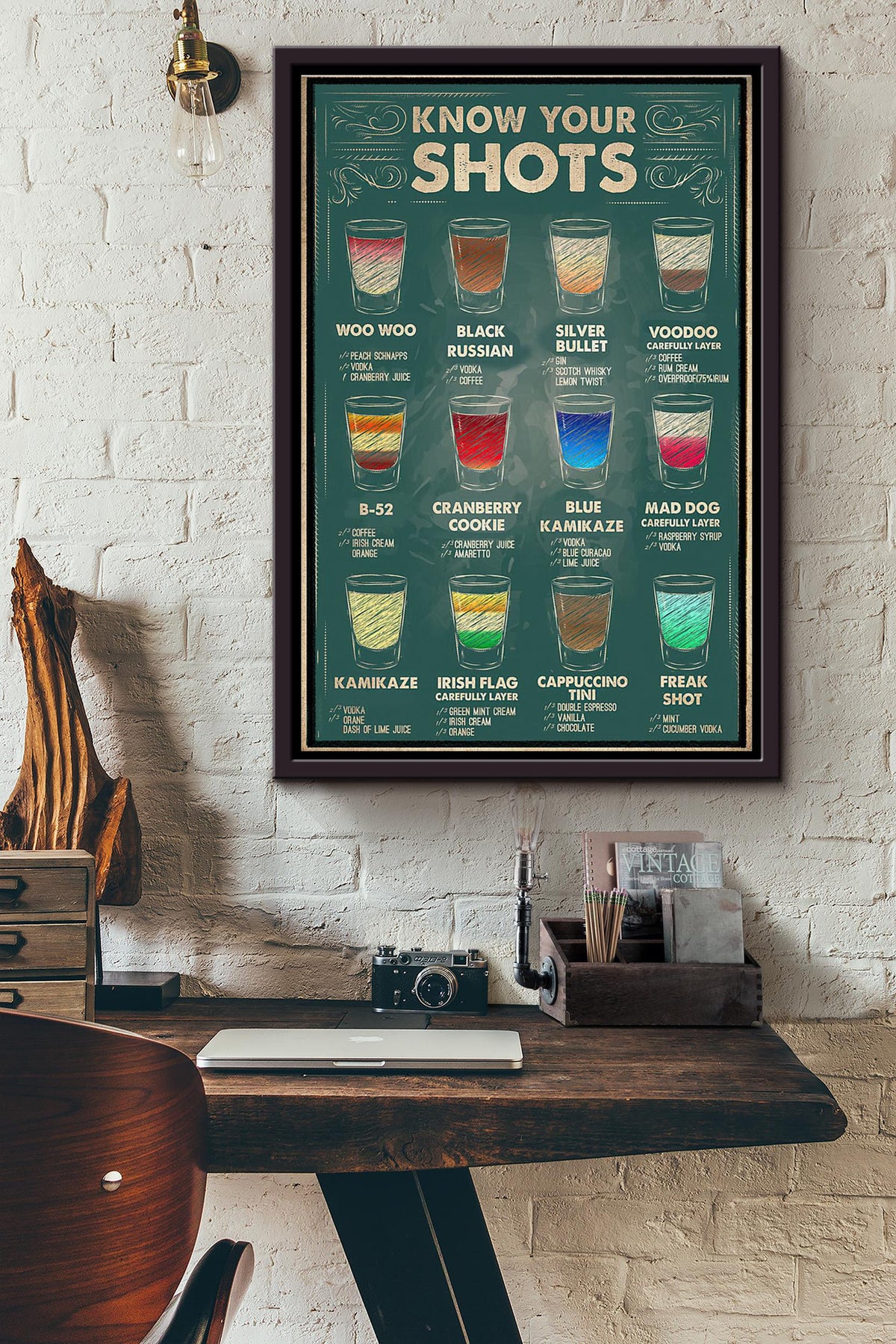 Know Your Shots Cocktails Bartender Poster Framed Matte Canvas