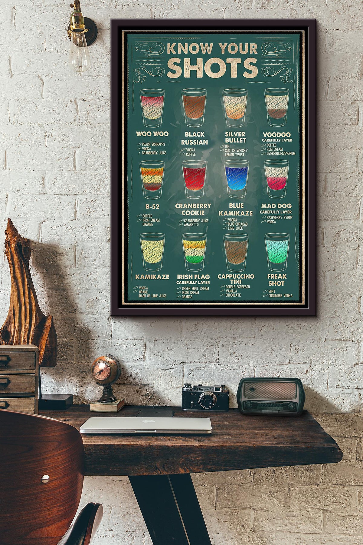 Know Your Shots Cocktails Bartender Poster Framed Matte Canvas