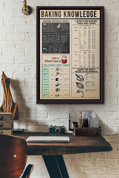 Baking Knowledge Baker Poster Framed Matte Canvas