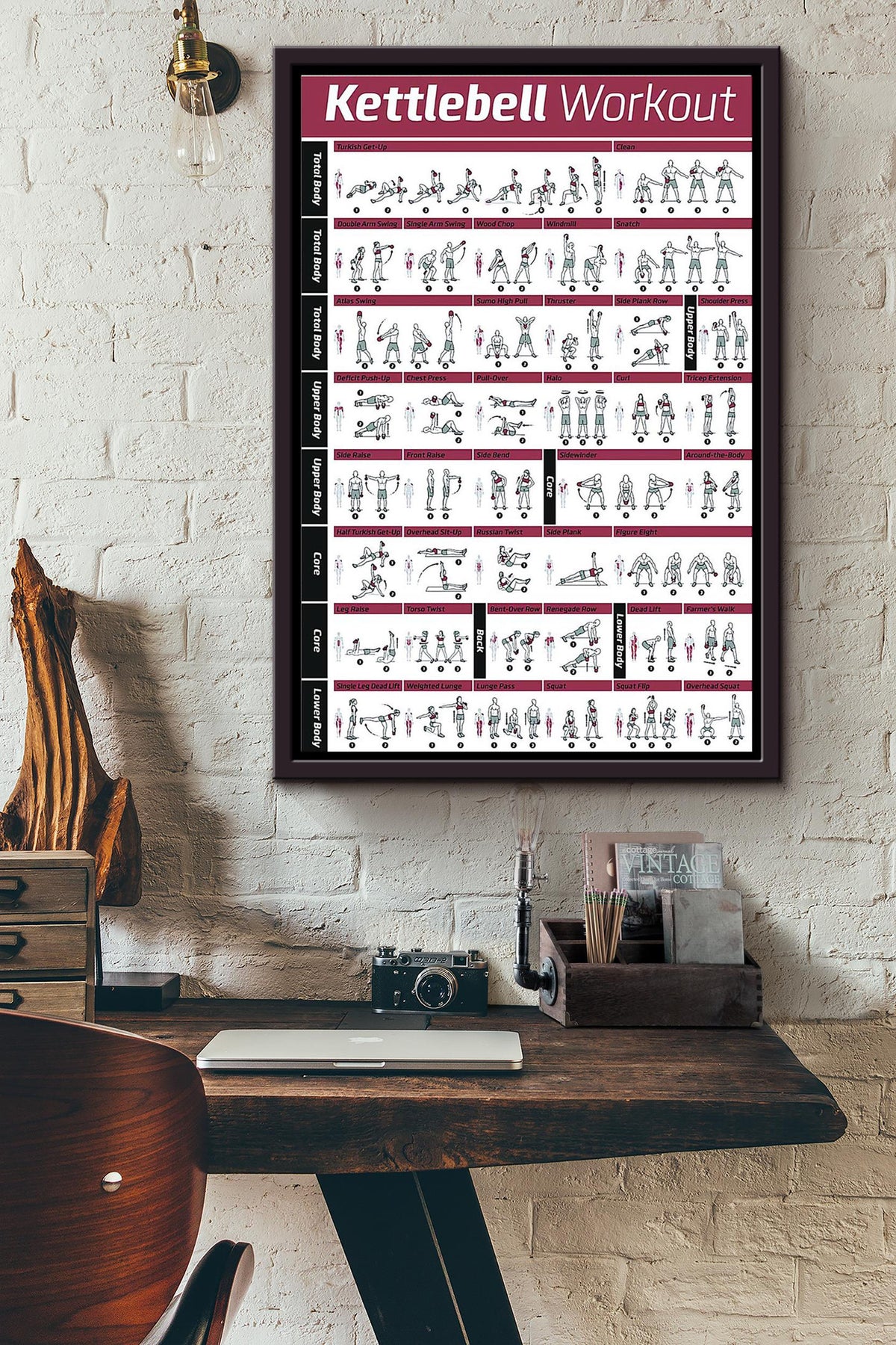 Kettlebell Workout Fitness Gym Poster Framed Matte Canvas