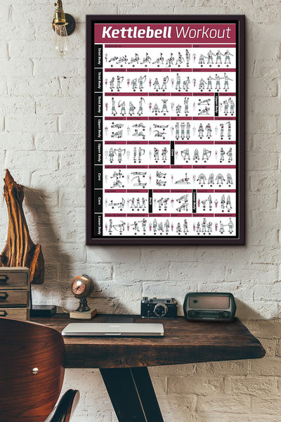 Kettlebell Workout Fitness Gym Poster Framed Matte Canvas