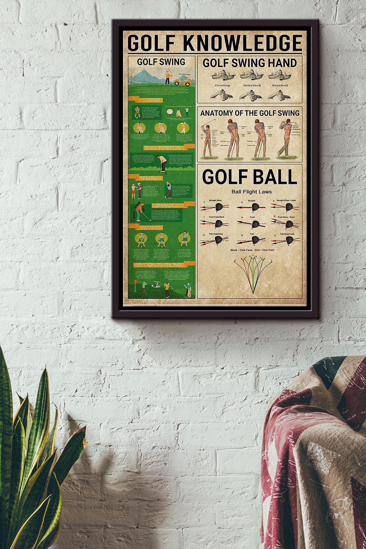 Golf Knowledge Things You Need To Know About Golf Golf Ball Golf Swing Poster Framed Matte Canvas