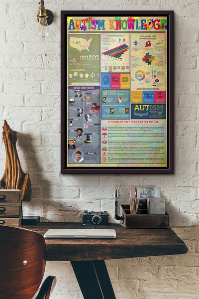 Autism Knowledged Poster Framed Matte Canvas