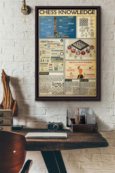 Chess Knowledge Poster Framed Matte Canvas