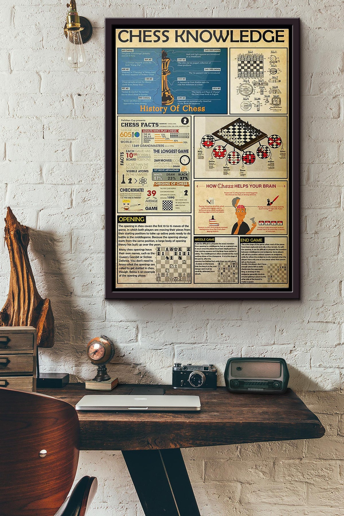 Chess Knowledge Poster Framed Matte Canvas