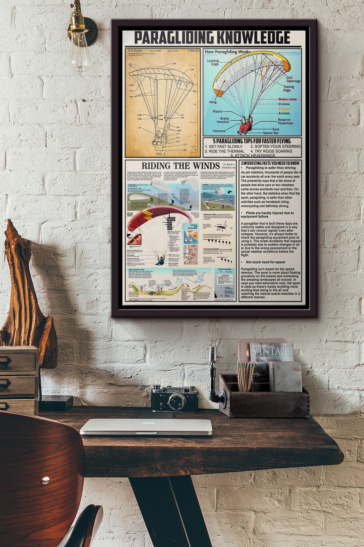 Paragliding Knowledge Poster Framed Matte Canvas