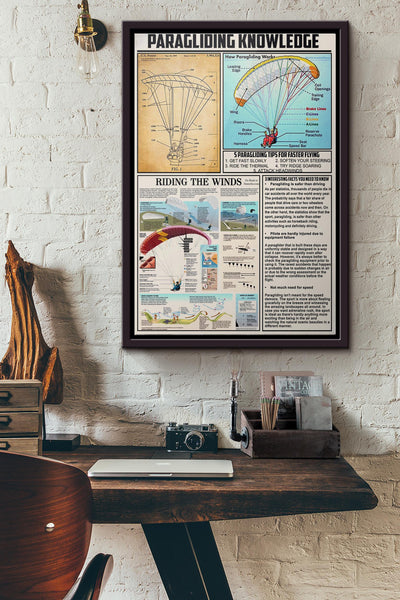Paragliding Knowledge Poster Framed Matte Canvas