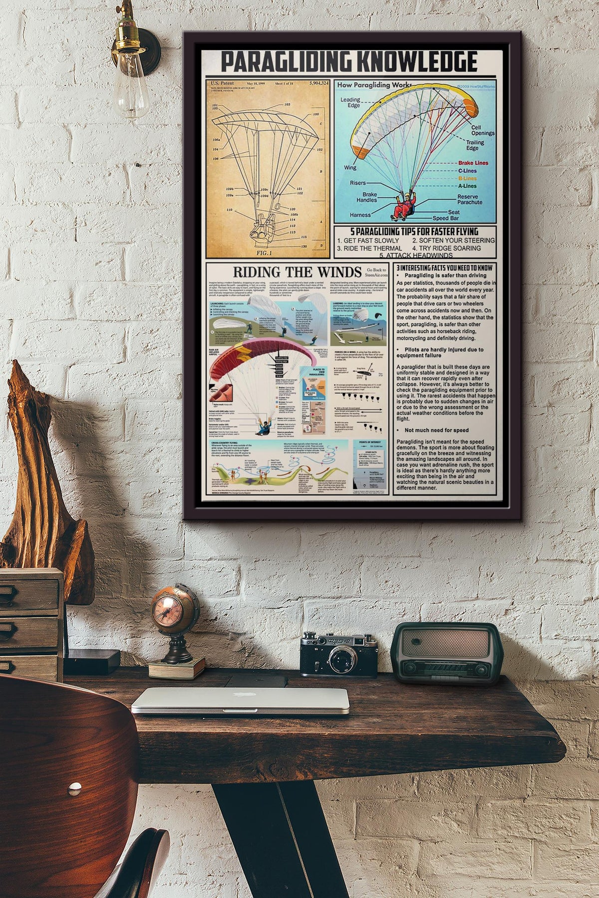 Paragliding Knowledge Poster Framed Matte Canvas