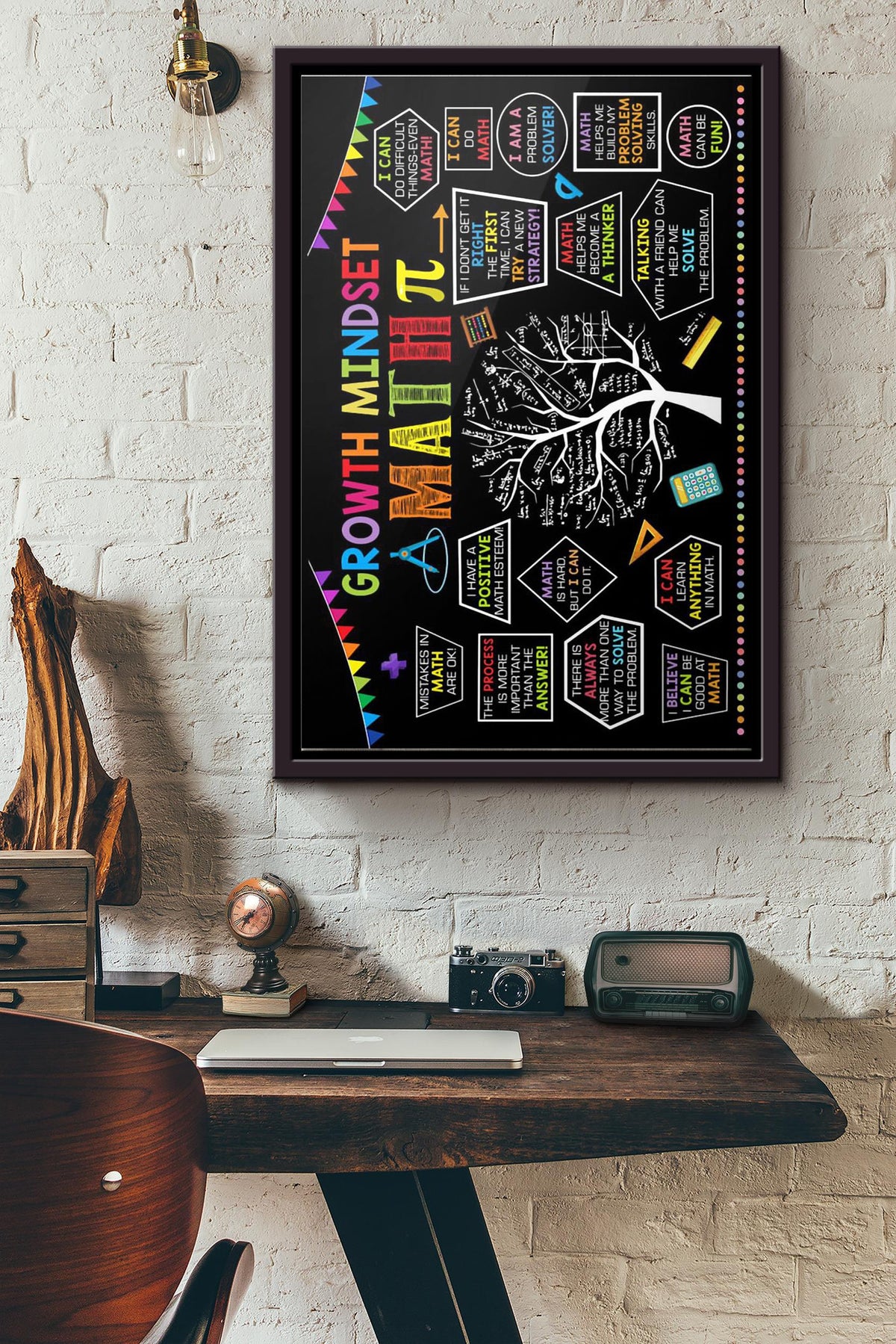 Growth Mindset Math Poster Framed Matte Canvas