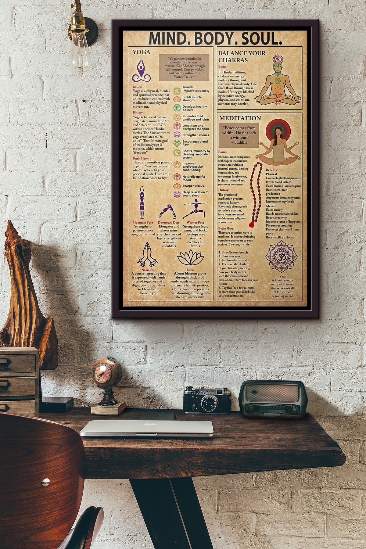 Yoga Mind Body Soul Poster Framed Matte Canvas